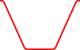 Valtra